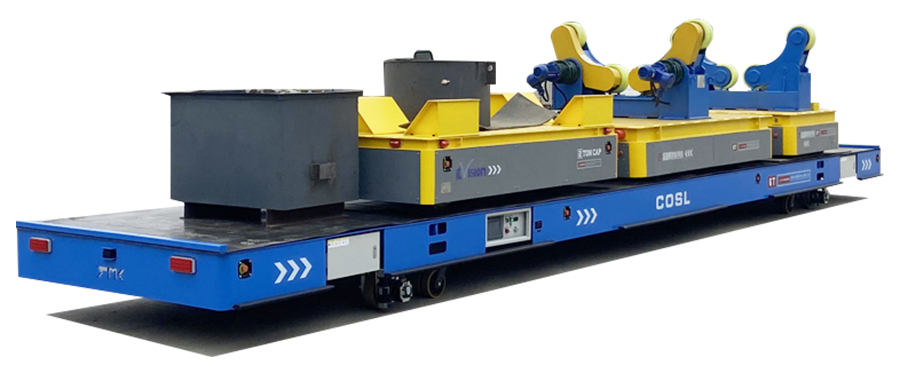 Omniwheel Trackless ٹرانسفر کارٹون